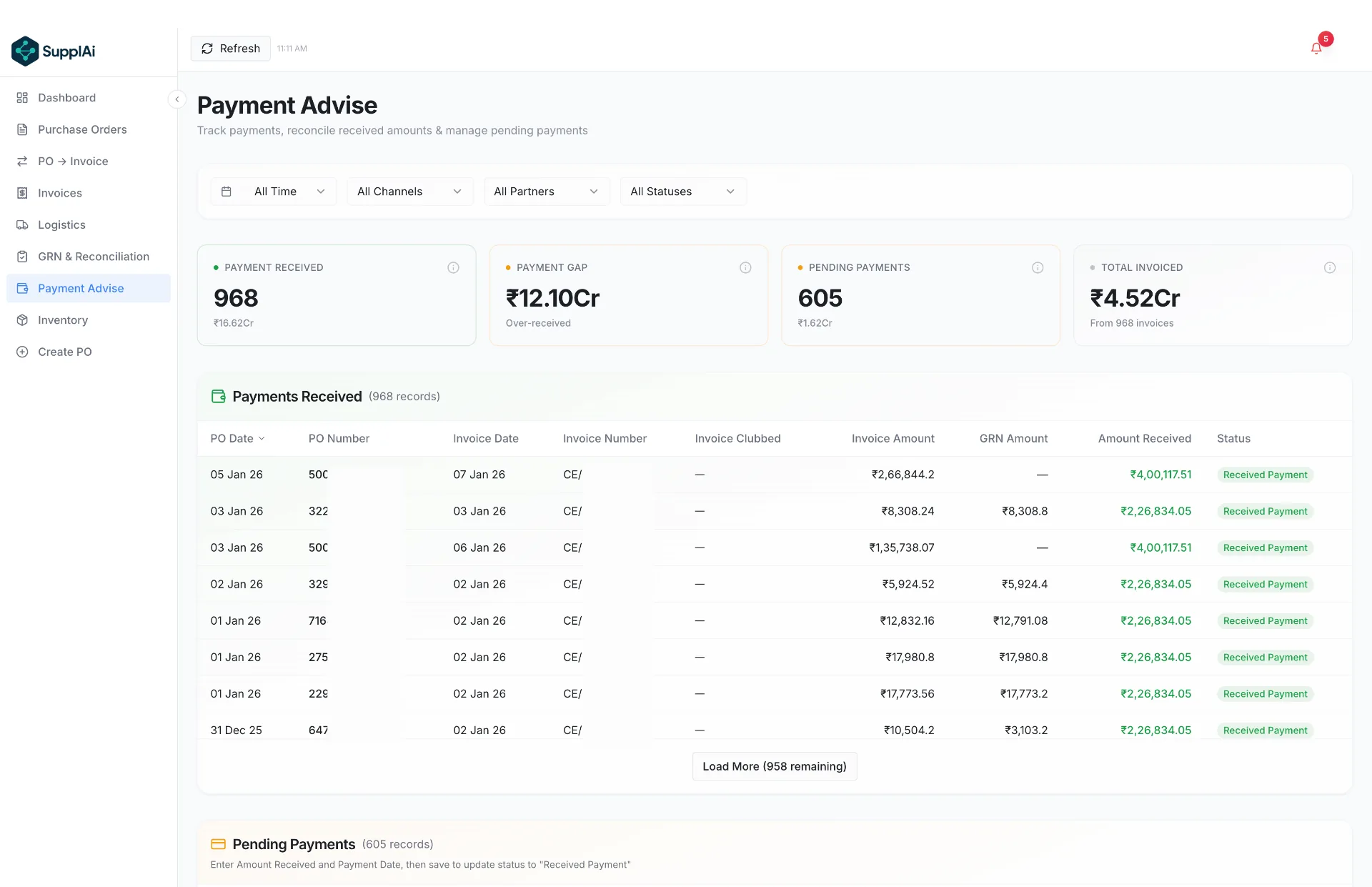 SupplAi payment tracking dashboard showing pending payments and recovery timelines